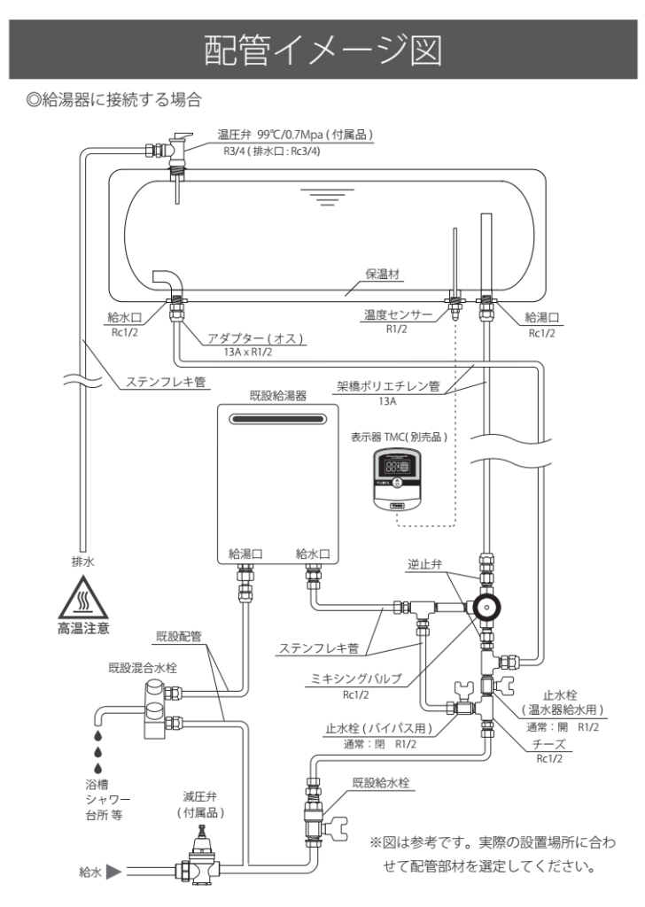 31 2 太陽熱温水器