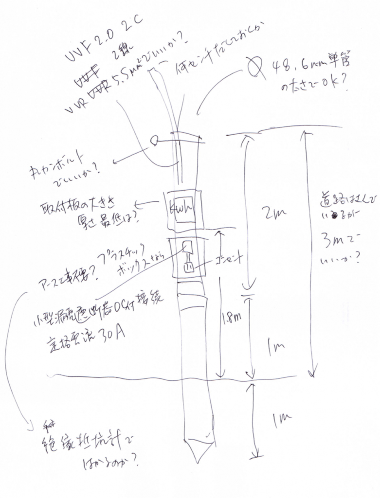 06 仮設電気取り付け