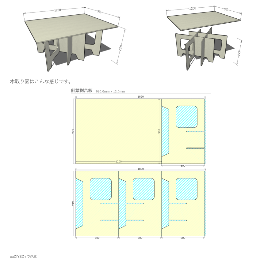 馬 作業台 を作りました